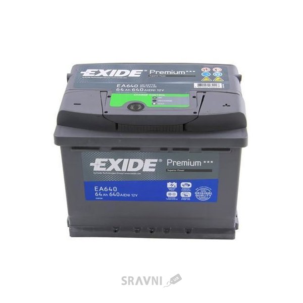 Акумуляторні батареї Автомобильный аккумулятор Exide EA640