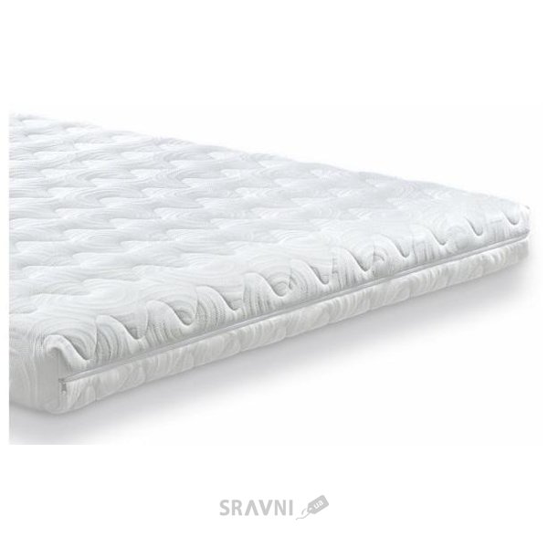 Матраци Матрас MatroLuxe Iris 160x200