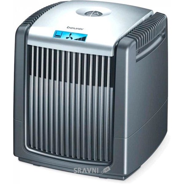 Очищувачі повітря, зволожувачі, іонізатори Beurer LW 230