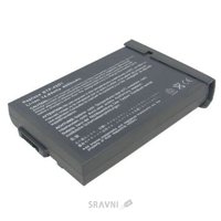 Фото Acer BTP-43D1
